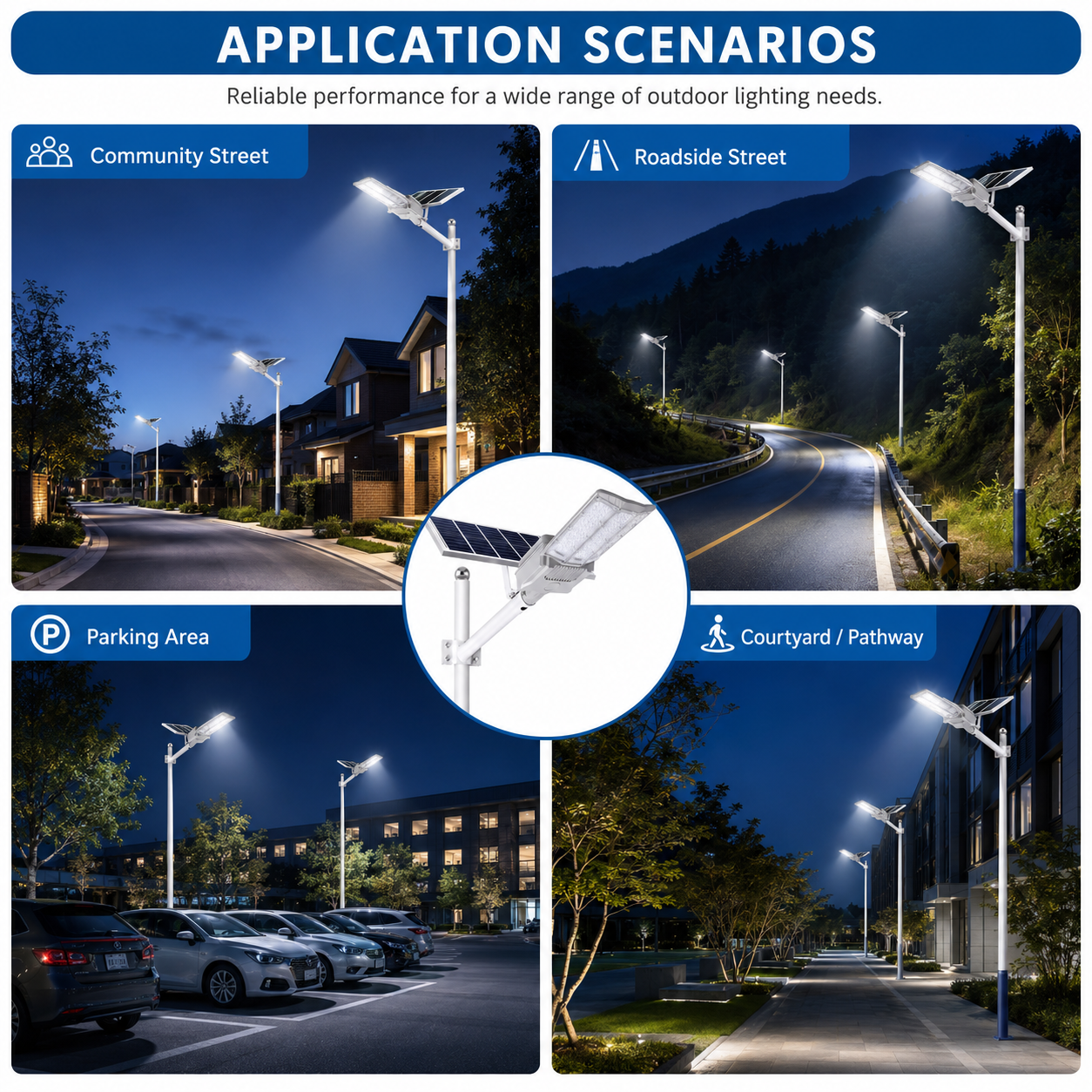 ZNSL-AIO-08 solar street light application scenarios for roads parking areas courtyards and public spaces