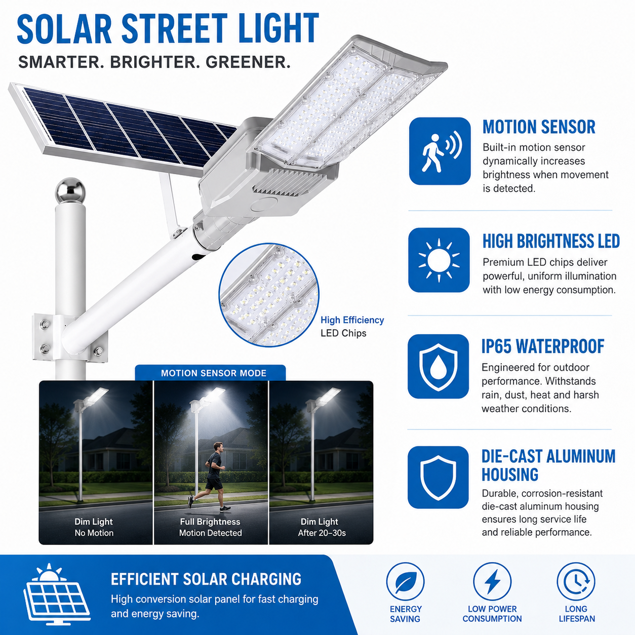 ZNSL-AIO-08 solar street light product information reference image