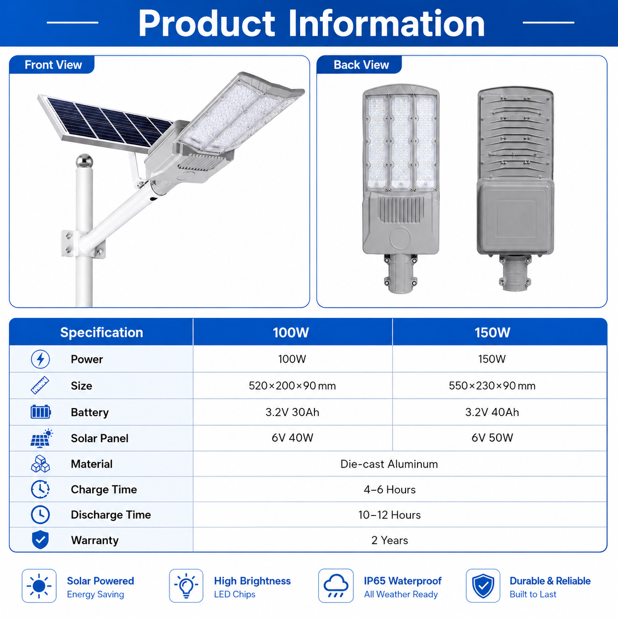 ZNSL-AIO-08 solar street light product layout and structure overview