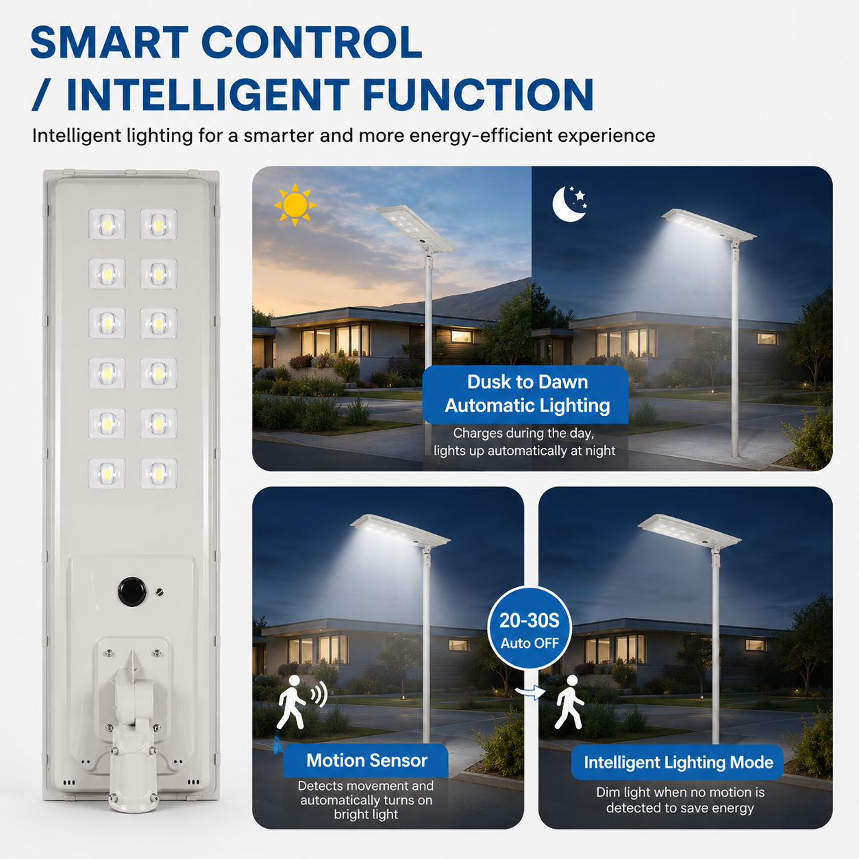 ZNSL-PRO-02D solar street light smart control and remote operation image