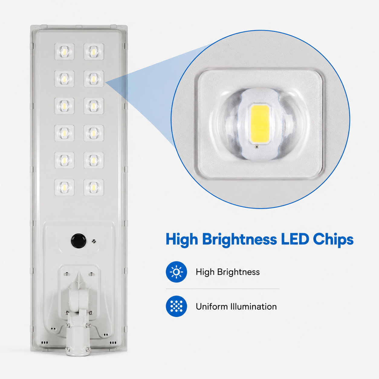 ZNSL-PRO-02D solar street light two row LED chips detail