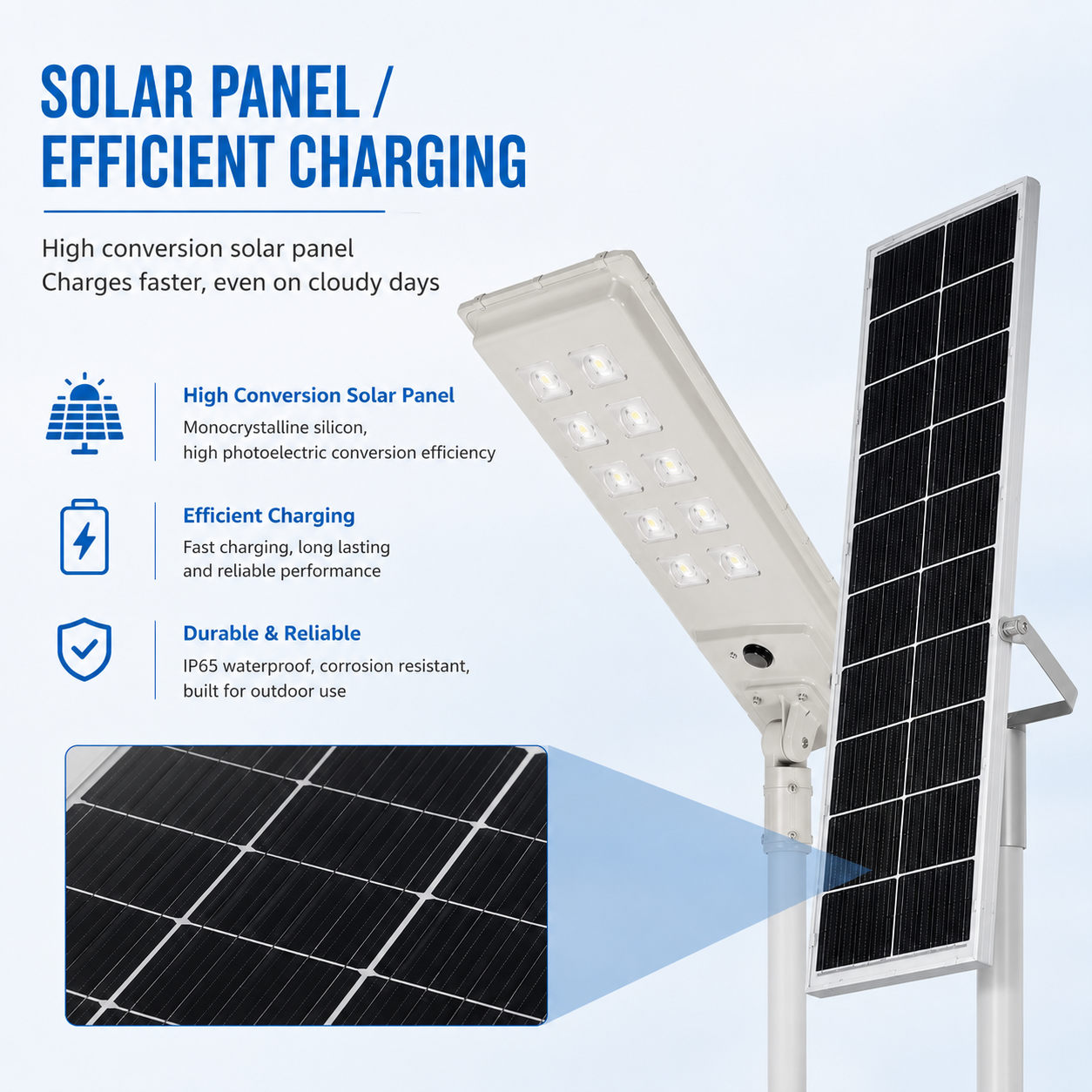 ZNSL-PRO-02D solar street light solar panel and efficient charging detail