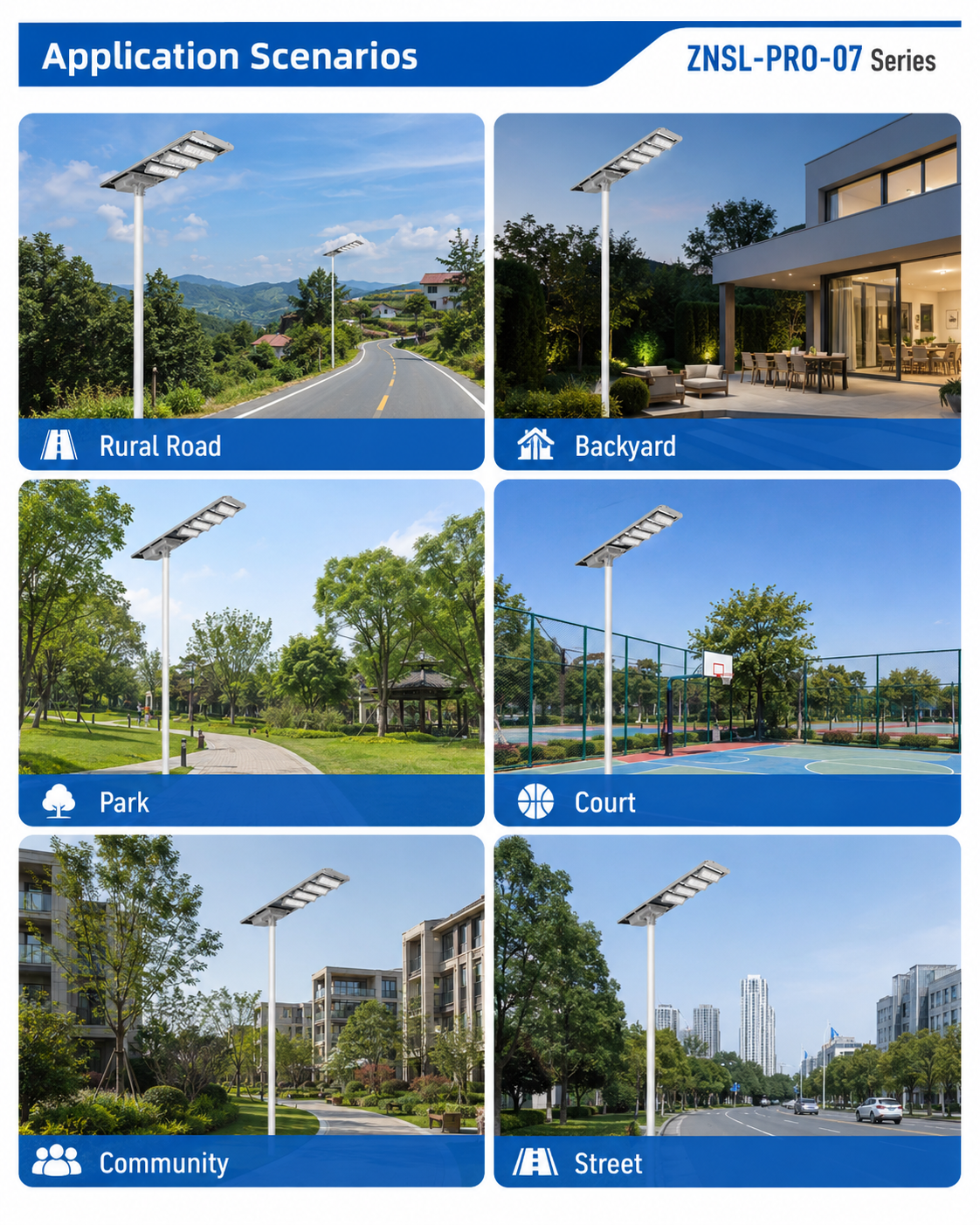 ZNSL-PRO-07 solar street light application scenes for roads highways parking areas parks campuses and rural areas