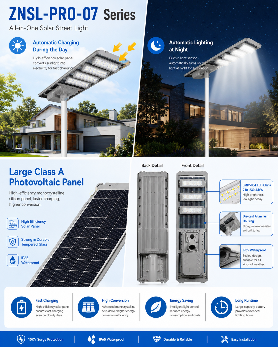 ZNSL-PRO-07 LED and solar component detail image