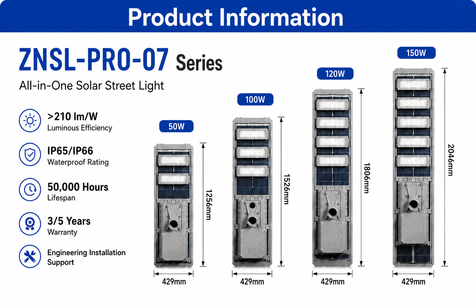 ZNSL-PRO-07 product parameter image