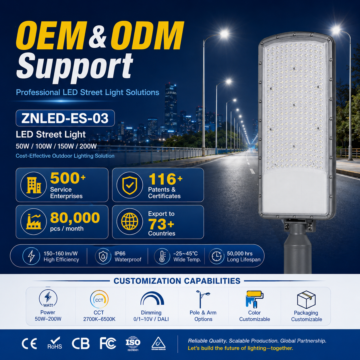 ZNLED-ES-03 outdoor LED street light bulk order support