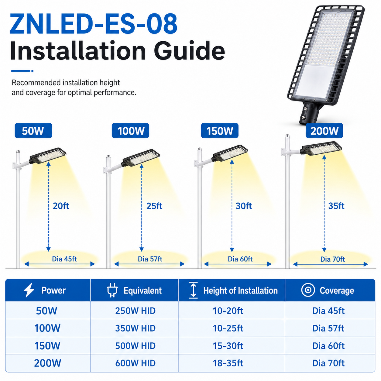 ZNLED-ES-08 LED street light structure for pole mounted road lighting