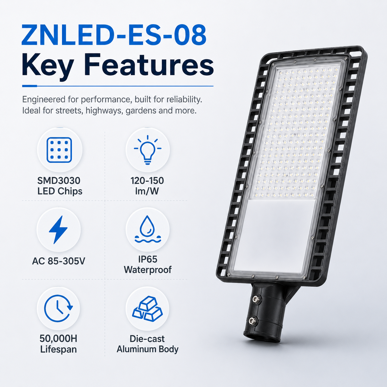ZNLED-ES-08 LED street light LED light source detail