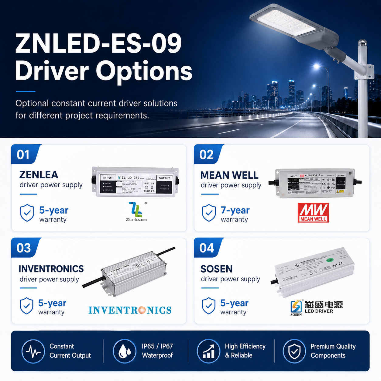 ZNLED-ES-09 LED street light IP66 outdoor project configuration detail