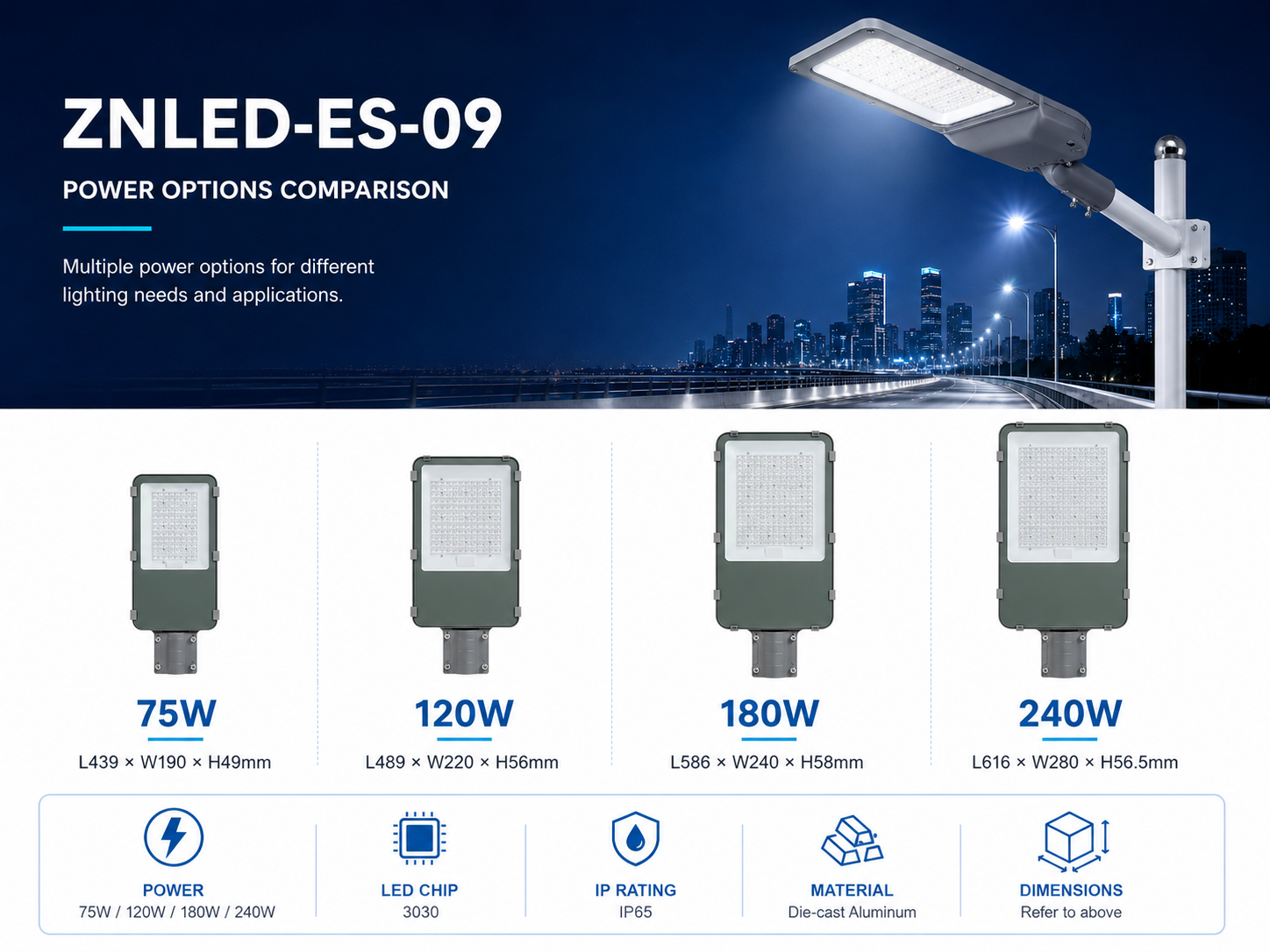 ZNLED-ES-09 outdoor LED street light bulk order power option support