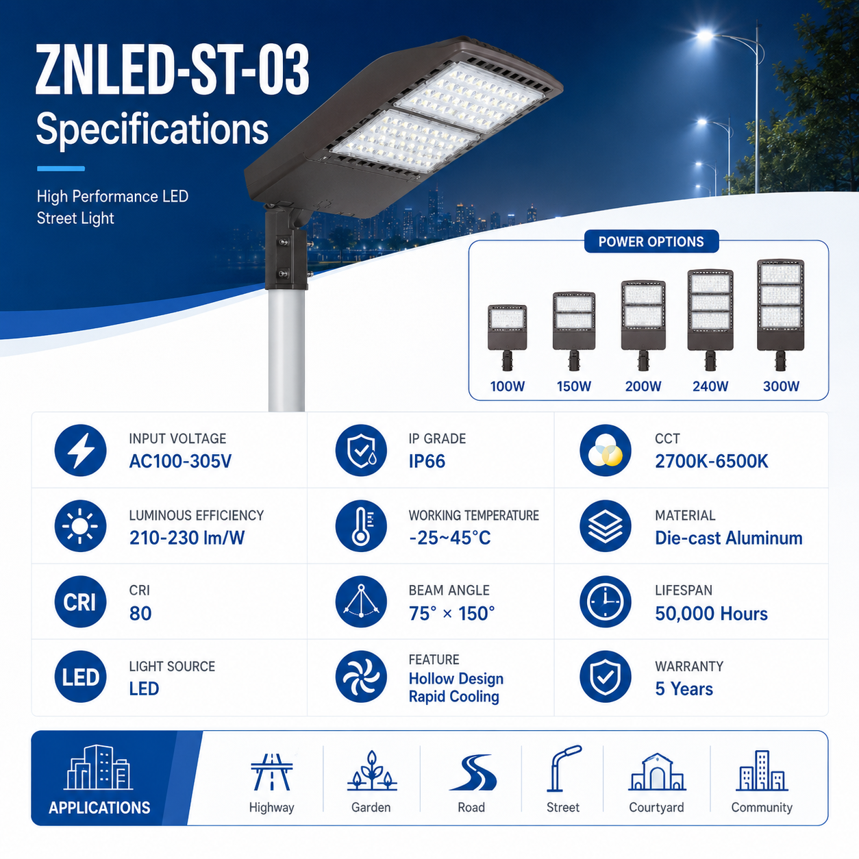 ZNLED-ST-03 LED street light hollow design rapid cooling