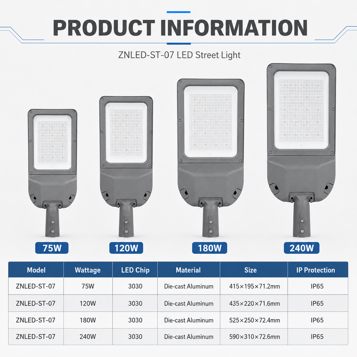 ZNLED-ST-07 LED street light power options and product size image