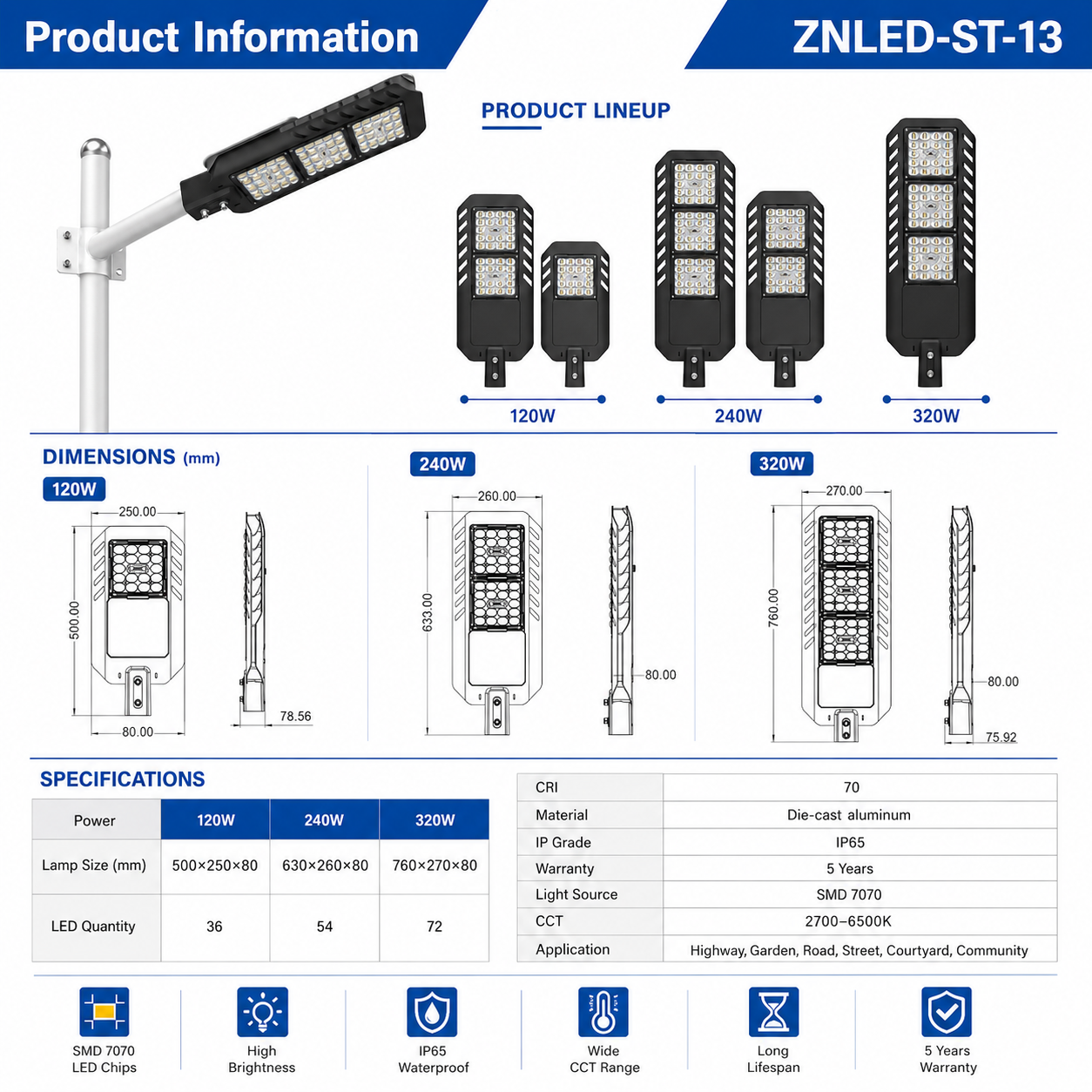 ZNLED-ST-13 LED street light product lineup and engineering information