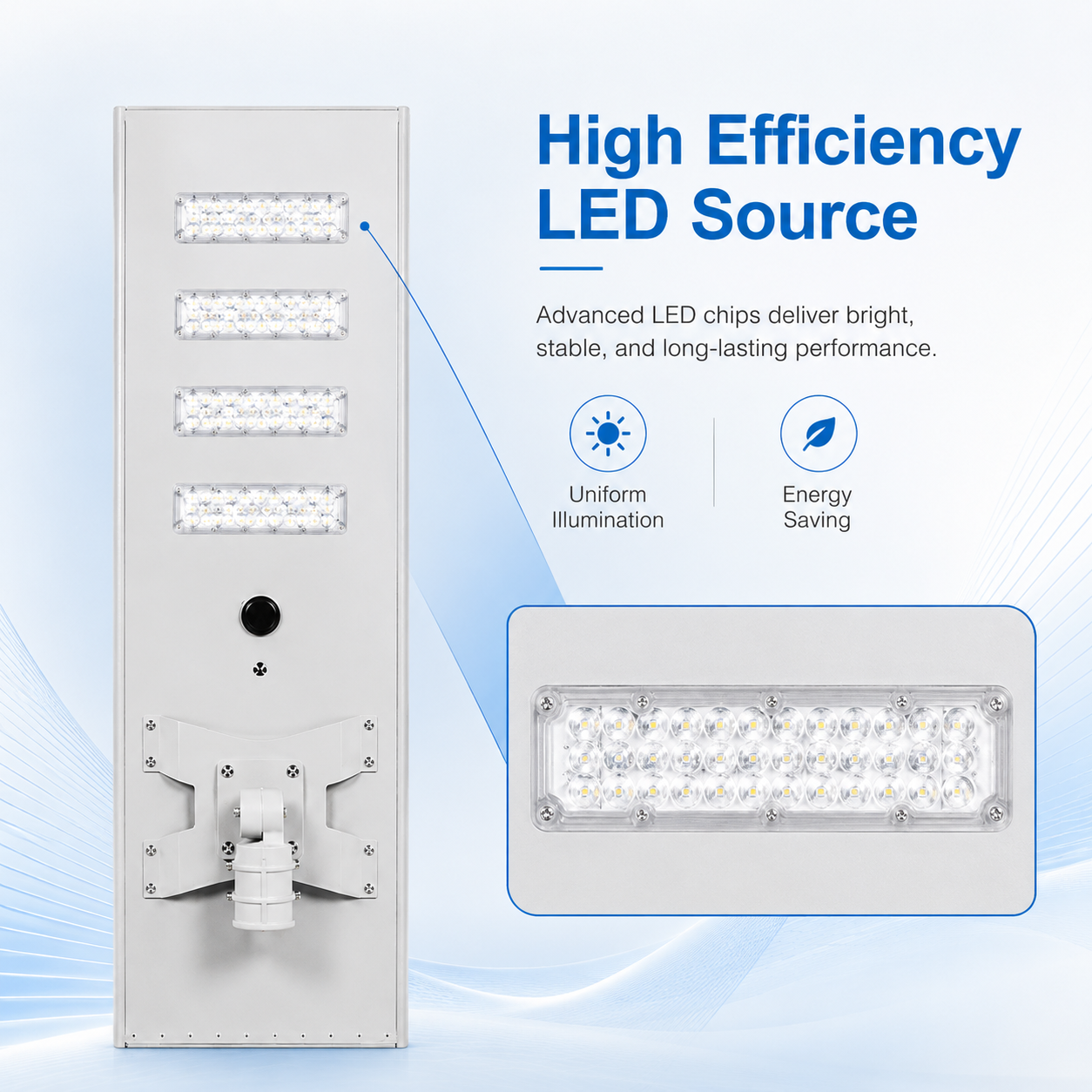 ZNSL-PRO-02C solar street light LED module detail